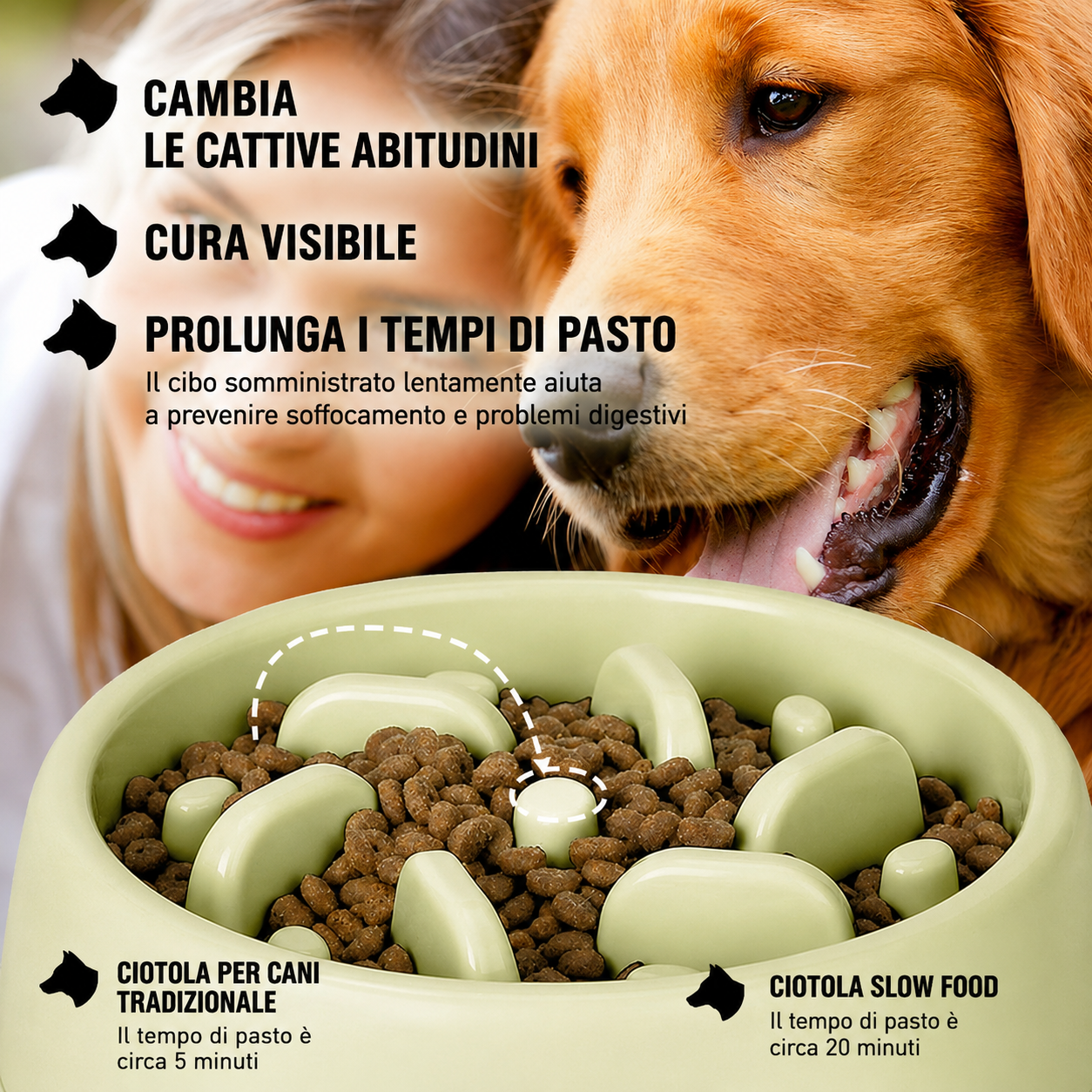 Ciotola Lenta Anti-Rigurgito per Cani
